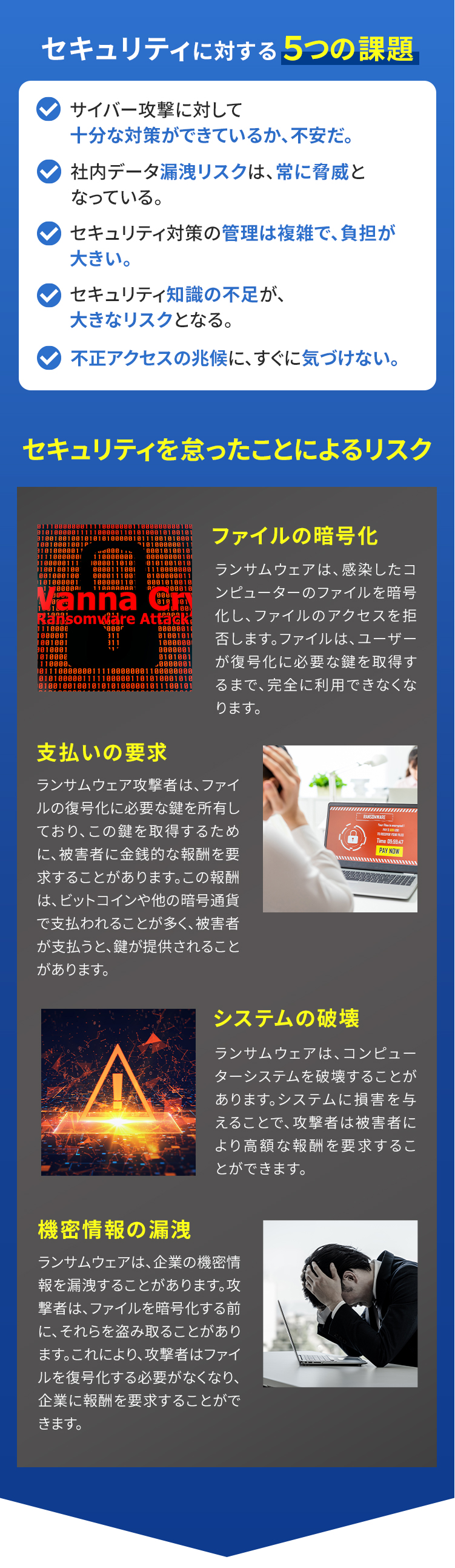 セキュリティに対する５つの課題、・サイバー攻撃に対して十分な対策ができているか、不安だ。・社内データ漏洩リスクは、常に脅威となっている。・セキュリティ対策の管理は複雑で、負担が大きい。・セキュリティ知識の不足が、大きなリスクとなる。・不正アクセスの兆候に、すぐに気づけない。セキュリティを怠ったことによるリスク・ファイルの暗号化 ランサムウェアは、感染したコンピューターのファイルを暗号化し、ファイルのアクセスを拒否します。ファイルは、ユーザーが復号化に必要な鍵を取得するまで、完全に利用できなくなります。・支払いの要求 ランサムウェア攻撃者は、ファイルの復号化に必要な鍵を所有しており、この鍵を取得するために、被害者に金銭的な報酬を要求することがあります。この報酬は、ビットコインや他の暗号通貨で支払われることが多く、被害者が支払うと、鍵が提供されることがあります。・システムの破壊 ランサムウェアは、コンピューターシステムを破壊することがあります。システムに損害を与えることで、攻撃者は被害者により高額な報酬を要求することができます。・機密情報の漏洩 ランサムウェアは、企業の機密情報を漏洩することがあります。
								攻撃者は、ファイルを暗号化する前に、それらを盗み取ることがあります。これにより、攻撃者はファイルを復号化する必要がなくなり、企業に報酬を要求することができます。